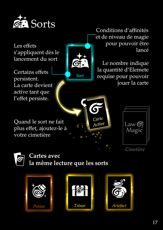 © Law Of Magic®. © Jeu de Cartes à Collectionner Law Of Magic®. © Cartes à Jouer et à Collectionner Law Of Magic®. © Collectible Card Game Law Of Magic®. © Trading Card Game Law Of Magic®. © 2023 Elemete® Studio. © 2023 Elemete® Studio. © Règles du Jeu Law Of Magic®. © Règles du Jeu de Cartes Law Of Magic®. © Règles Law Of Magic®. © Rules of the Game Law Of Magic®. © Rules of the Collectible Card Game Law Of Magic®. © Rules Law Of Magic® © Elemete® Studio. © Elemete Studio. © Art by Manfred Cochefert. © Image by Manfred Cochefert. © Art by Elemete® Studio. © Image by Elemete® Studio. © Art by Elemete Studio. © Image by Elemete Studio. Tous droits réservés. Copyright, all rights reserved. © JCC Law Of Magic®. © CCG Law Of Magic®. © TCG Law Of Magic®. © JCC LoM®. © CCG LoM®. © TCG LoM®.