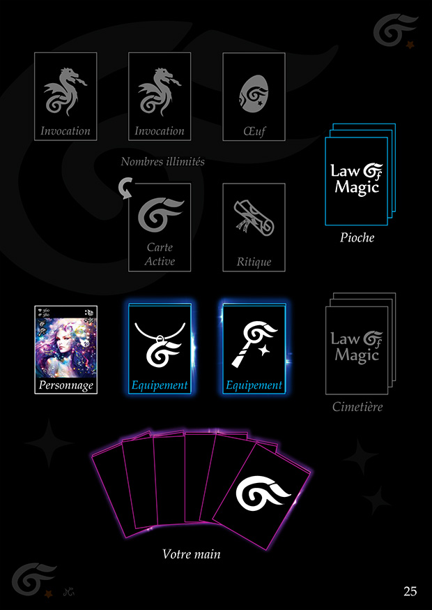 © Law Of Magic®. © Jeu de Cartes à Collectionner Law Of Magic®. © Cartes à Jouer et à Collectionner Law Of Magic®. © Collectible Card Game Law Of Magic®. © Trading Card Game Law Of Magic®. © 2023 Elemete® Studio. © 2023 Elemete® Studio. © Règles du Jeu Law Of Magic®. © Règles du Jeu de Cartes Law Of Magic®. © Règles Law Of Magic®. © Rules of the Game Law Of Magic®. © Rules of the Collectible Card Game Law Of Magic®. © Rules Law Of Magic® © Elemete® Studio. © Elemete Studio. © Art by Manfred Cochefert. © Image by Manfred Cochefert. © Art by Elemete® Studio. © Image by Elemete® Studio. © Art by Elemete Studio. © Image by Elemete Studio. Tous droits réservés. Copyright, all rights reserved. © JCC Law Of Magic®. © CCG Law Of Magic®. © TCG Law Of Magic®. © JCC LoM®. © CCG LoM®. © TCG LoM®.