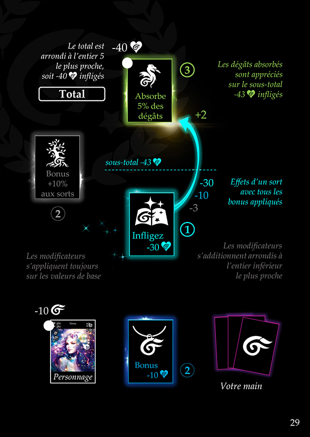 © Law Of Magic®. © Jeu de Cartes à Collectionner Law Of Magic®. © Cartes à Jouer et à Collectionner Law Of Magic®. © Collectible Card Game Law Of Magic®. © Trading Card Game Law Of Magic®. © 2023 Elemete® Studio. © 2023 Elemete® Studio. © Règles du Jeu Law Of Magic®. © Règles du Jeu de Cartes Law Of Magic®. © Règles Law Of Magic®. © Rules of the Game Law Of Magic®. © Rules of the Collectible Card Game Law Of Magic®. © Rules Law Of Magic® © Elemete® Studio. © Elemete Studio. © Art by Manfred Cochefert. © Image by Manfred Cochefert. © Art by Elemete® Studio. © Image by Elemete® Studio. © Art by Elemete Studio. © Image by Elemete Studio. Tous droits réservés. Copyright, all rights reserved. © JCC Law Of Magic®. © CCG Law Of Magic®. © TCG Law Of Magic®. © JCC LoM®. © CCG LoM®. © TCG LoM®.